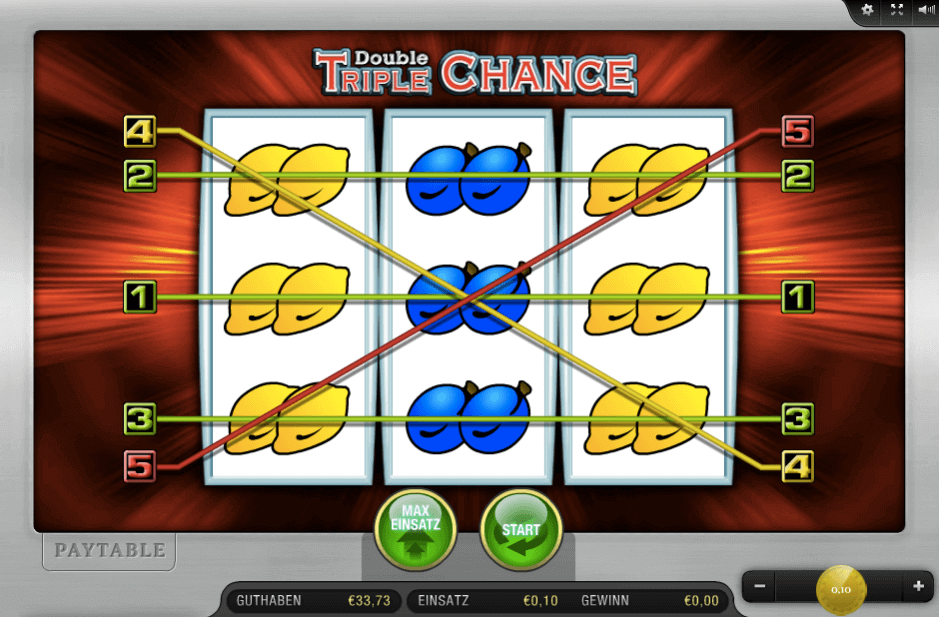 Double Triple Chance